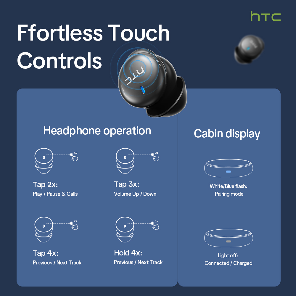 HTC NE92 Écouteurs intra-auric - Phone Cases Casely avis et prix